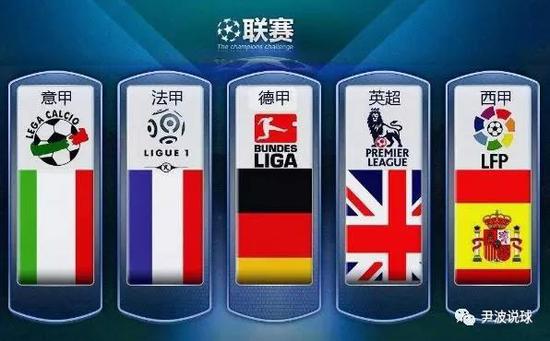 的大問題
